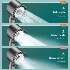 5-Filter Rain Shower Head - High-Pressure Water Flow & Durable Painted Finish For A Luxurious Shower Experience (Option: 9packagingsetincluding5filter)
